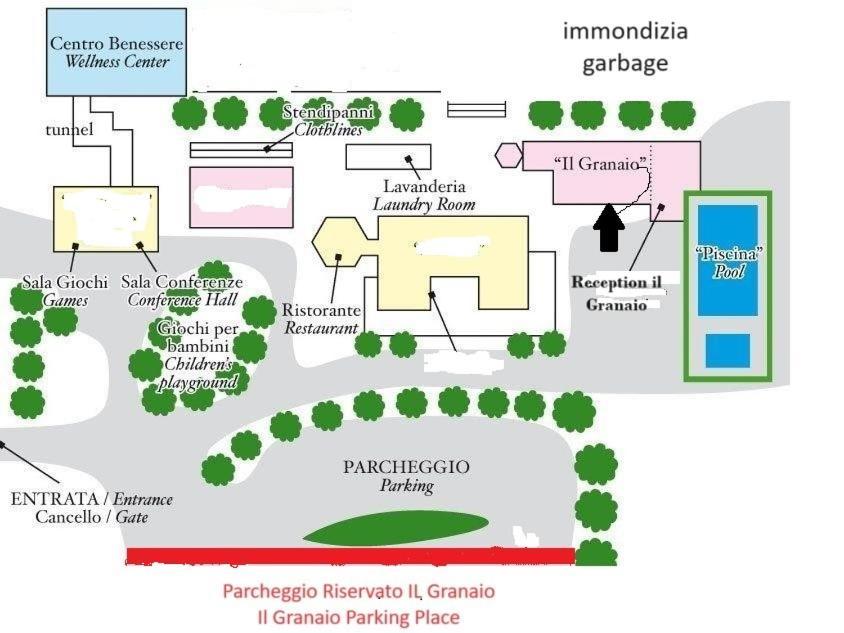 Residence Il Granaio Riparbella Eksteriør billede